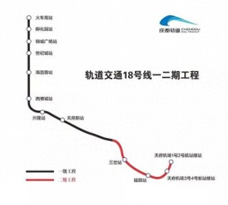 ​成都轨道交通18号线工程详细路线及站点设置