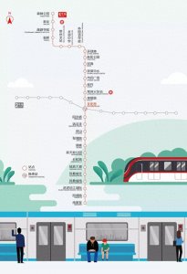 ​常州地铁1号线各站点名称、分布