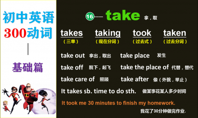 ​take怎么读(初中英语动词14讲：take 的三种含义，一个句型，六个短语)