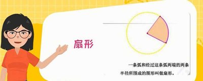 ​扇形的面积怎么求 公式 扇形的面积怎么求公式小学六年级