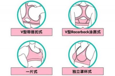 ​怎样挑选运动内衣 拒绝晃奶挑对运动内衣