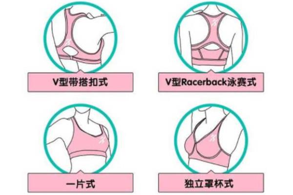 怎样挑选运动内衣 拒绝晃奶挑对运动内衣