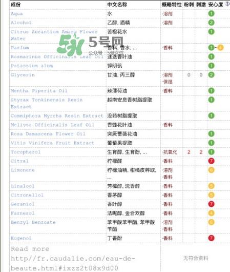 欧缇丽皇后水正确用法 欧缇丽皇后水使用步骤