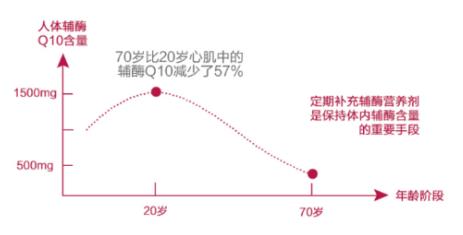 干性皮肤怎么去斑最好 坚持3原则斑点拜拜