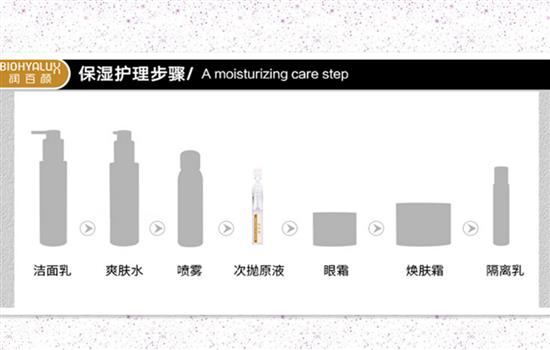 润百颜是什么牌子 润百颜蜂巢玻尿酸水润次抛原液怎么样