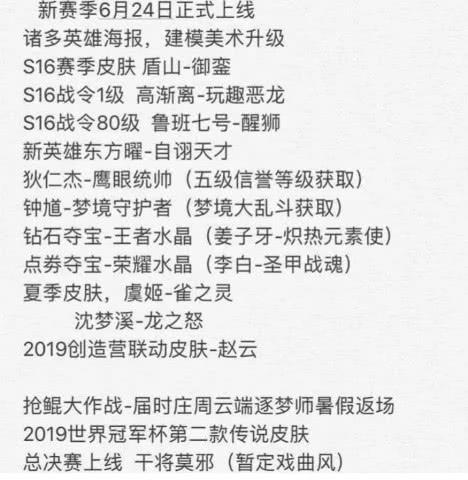 王者荣耀：夏日皮肤再添一员，虞姬雀之灵炫酷上线，赵云喜提联动