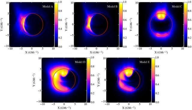 科学家组建观察黑洞的利器——事件视界望远镜