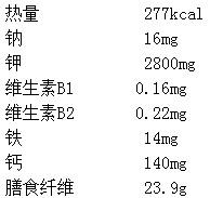 喝可可粉的好处 10大好处爱上它