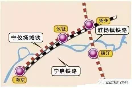 南京至扬州已规划一条城轨，为何又要新规划这条城际铁路