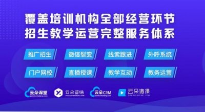 ​探底头部机构后，我总结了8大电话邀约技巧