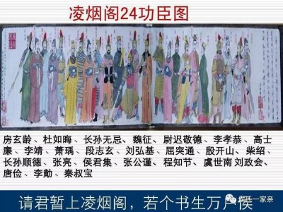 ​唐太宗李世民凌烟阁二十四功臣的真正排名