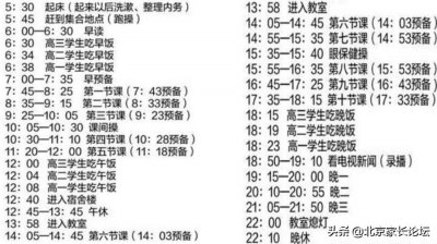 ​为什么90%的非京籍家长，会考虑让孩子去衡水升学？