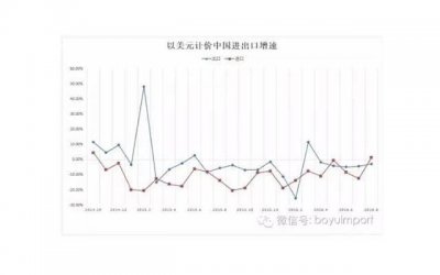 ​闹分手了怎么才能挽回女朋友，吵架就提分手的女生值得挽留吗