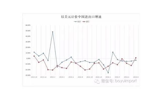 闹分手了怎么才能挽回女朋友，吵架就提分手的女生值得挽留吗