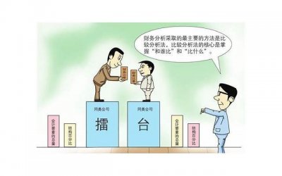 ​无效婚姻要怎么处理