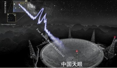 ​“中国天眼”发现可疑外星信号，外星人会是友好的吗？